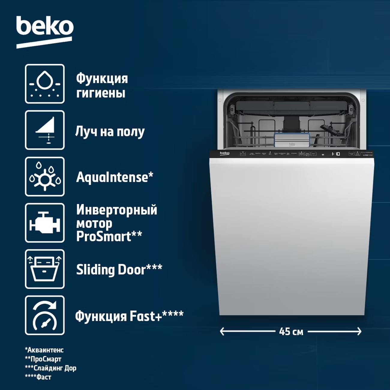Посудомоечная машина Beko BDIS38121Q, превью предыдущего фото