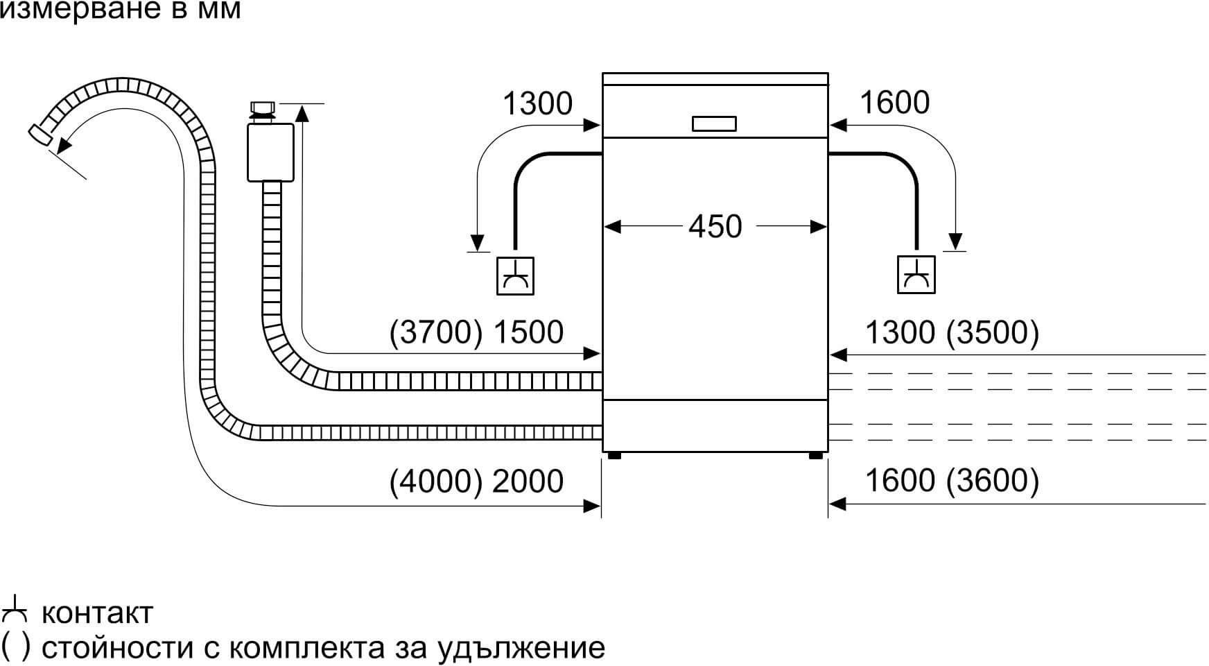 Посудомоечная машина Bosch SPV4HMX49E, фото 9