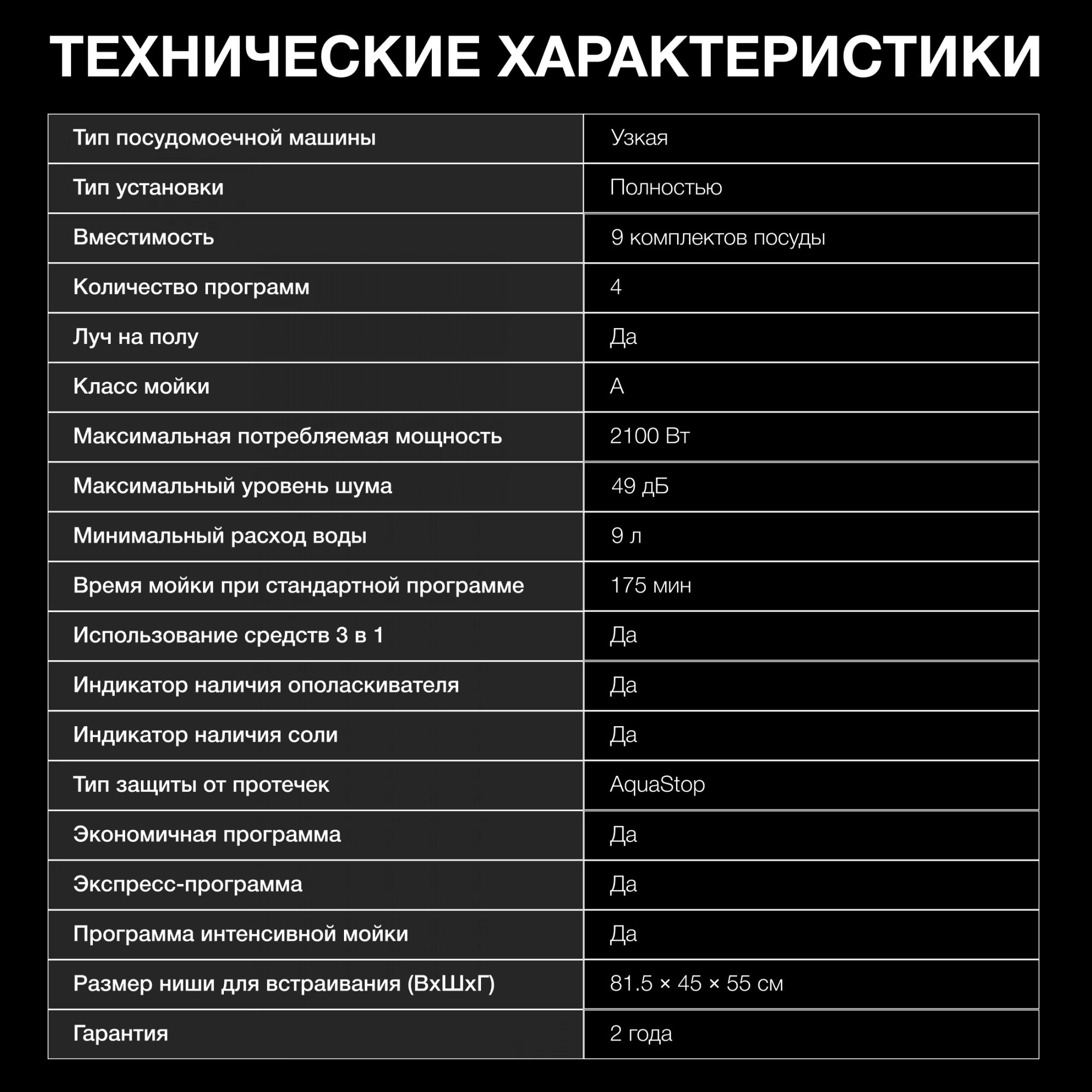Посудомоечная машина Hyundai HBD 441, фото 37