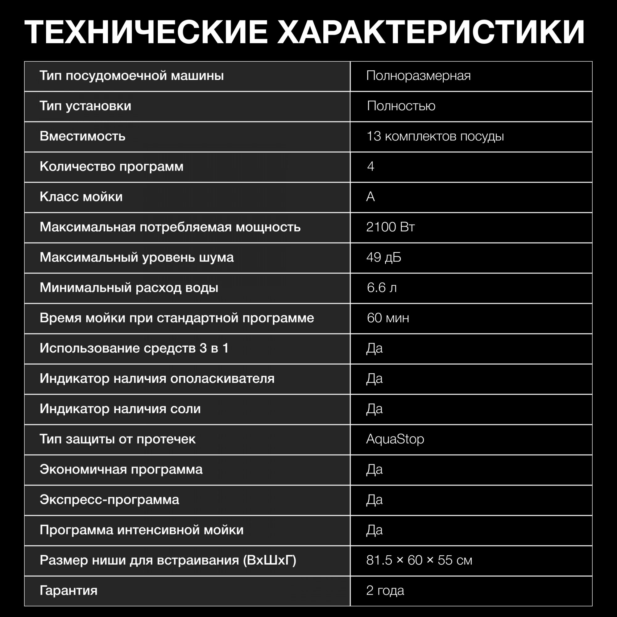 Посудомоечная машина Hyundai HBD 641, фото 26