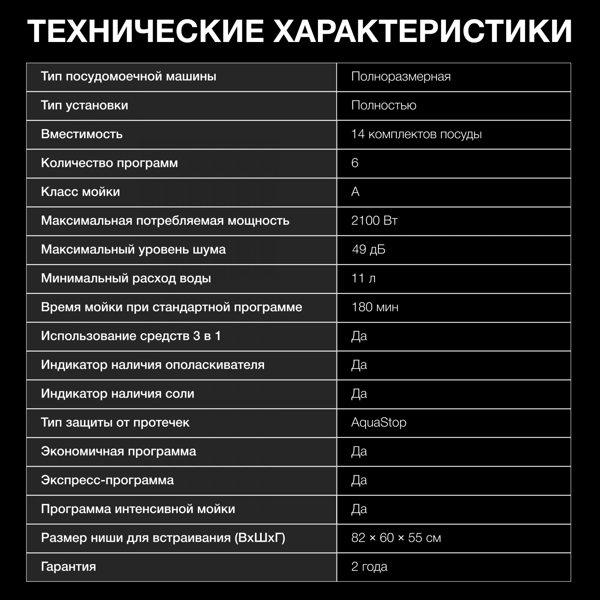 Посудомоечная машина Hyundai HBD 661, фото 38