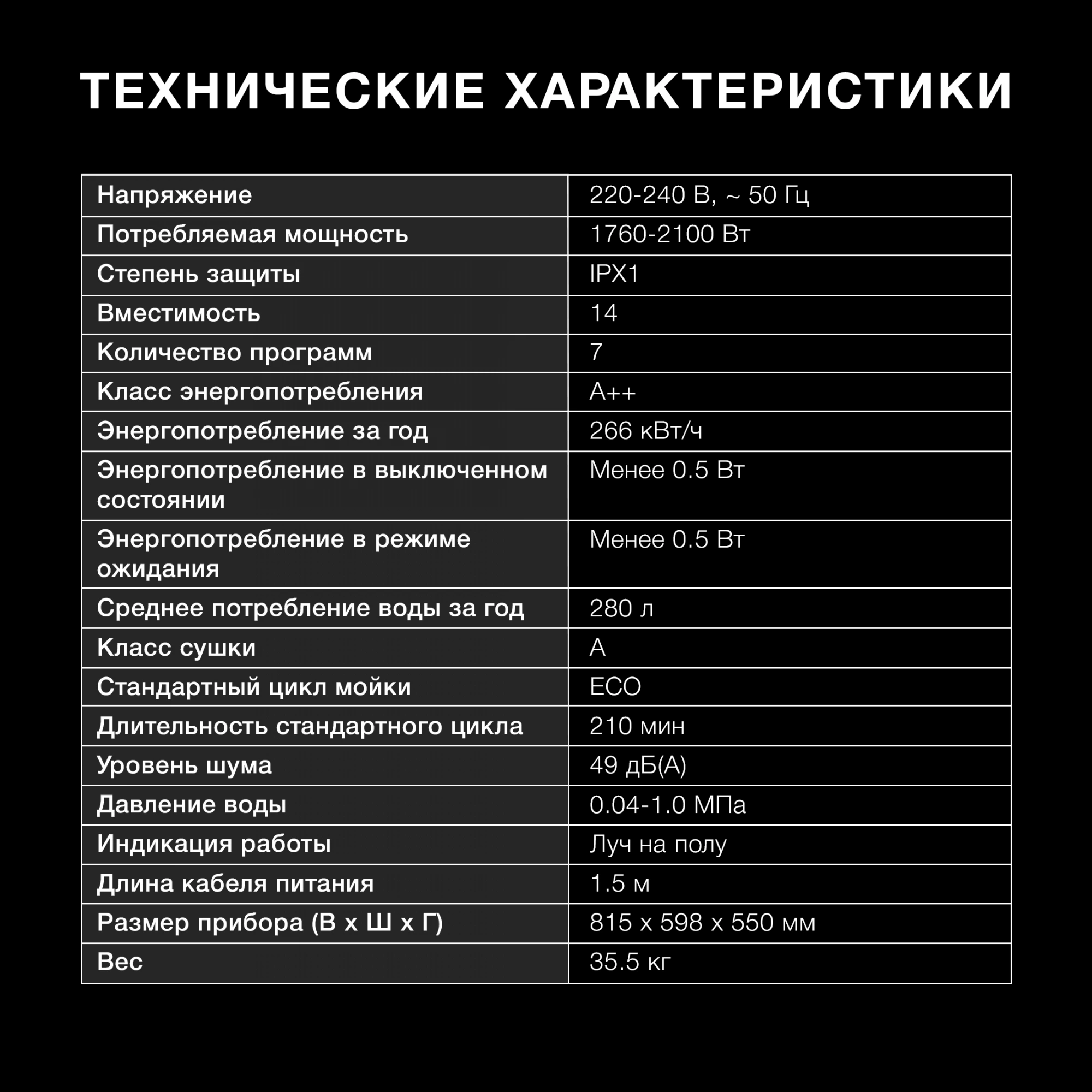 Посудомоечная машина Hyundai HBD 674, фото 37