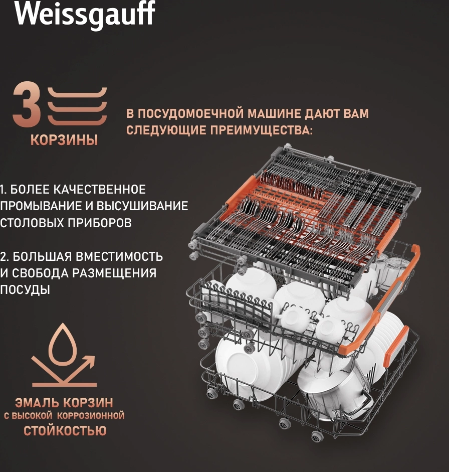Посудомоечная машина Weissgauff BDW 6036 D Infolight, превью предыдущего фото
