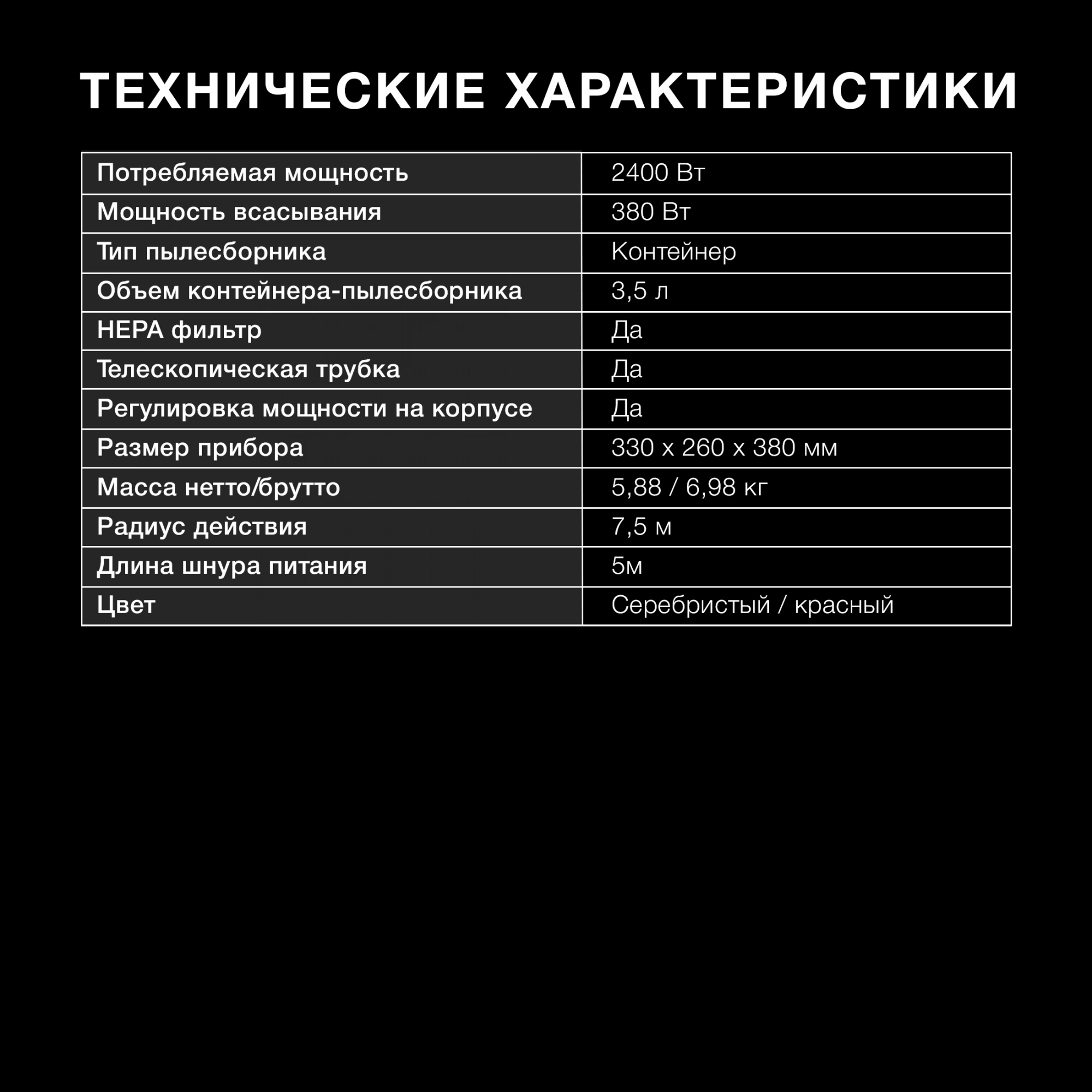 Пылесос Hyundai HYV-C2950, фото 21