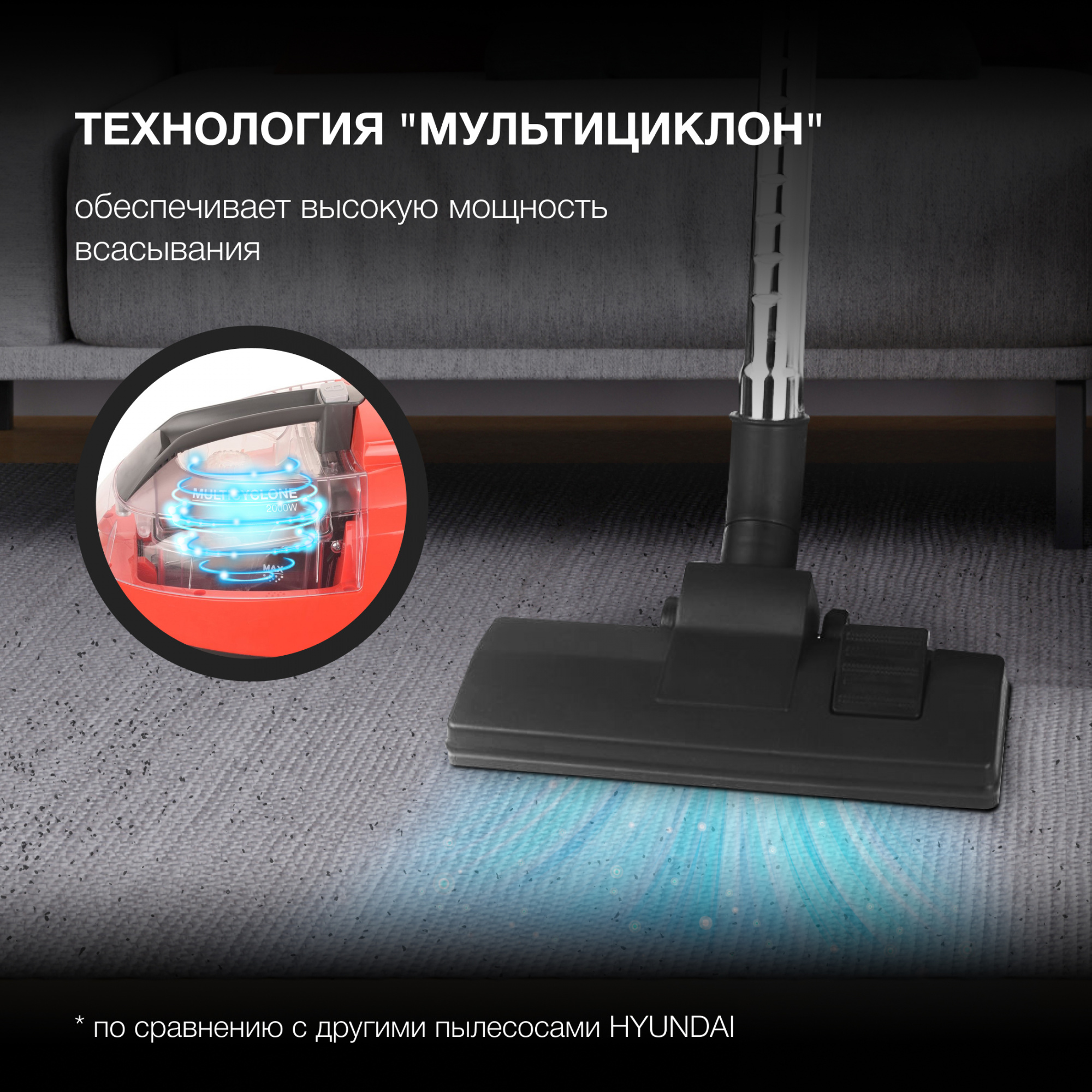 Пылесос Hyundai HYV-C3075, фото 9