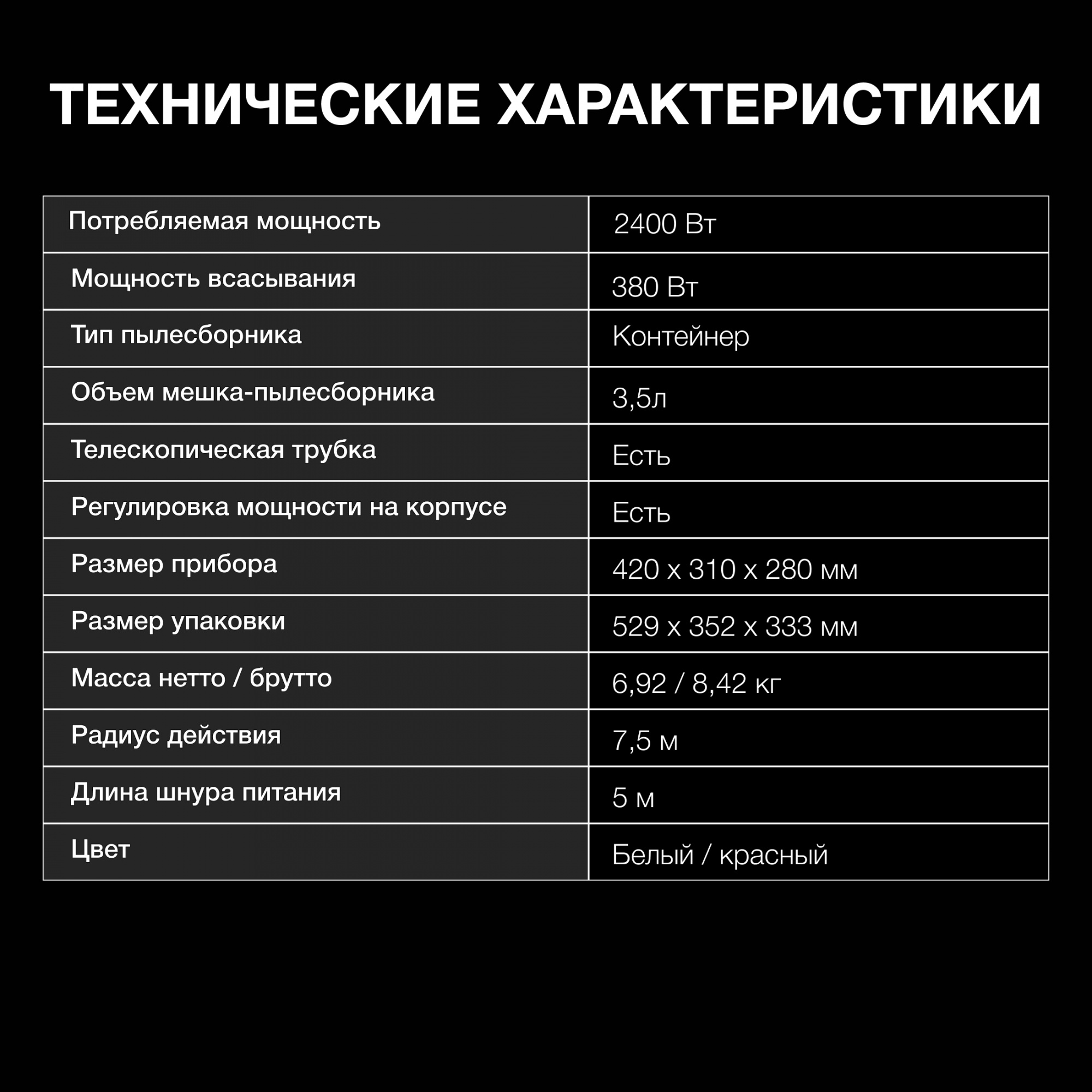 Пылесос Hyundai HYV-C3370, фото 18