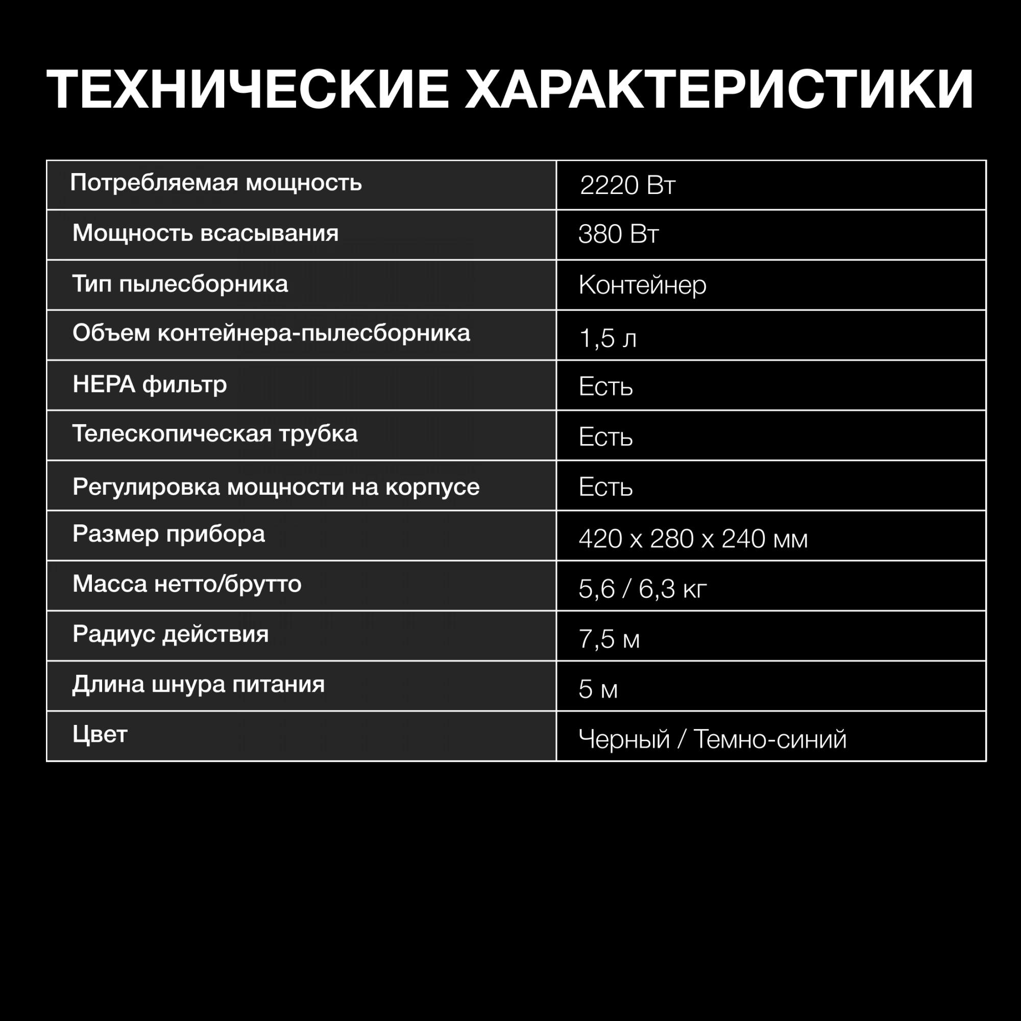 Пылесос Hyundai HYV-C3955, фото 21