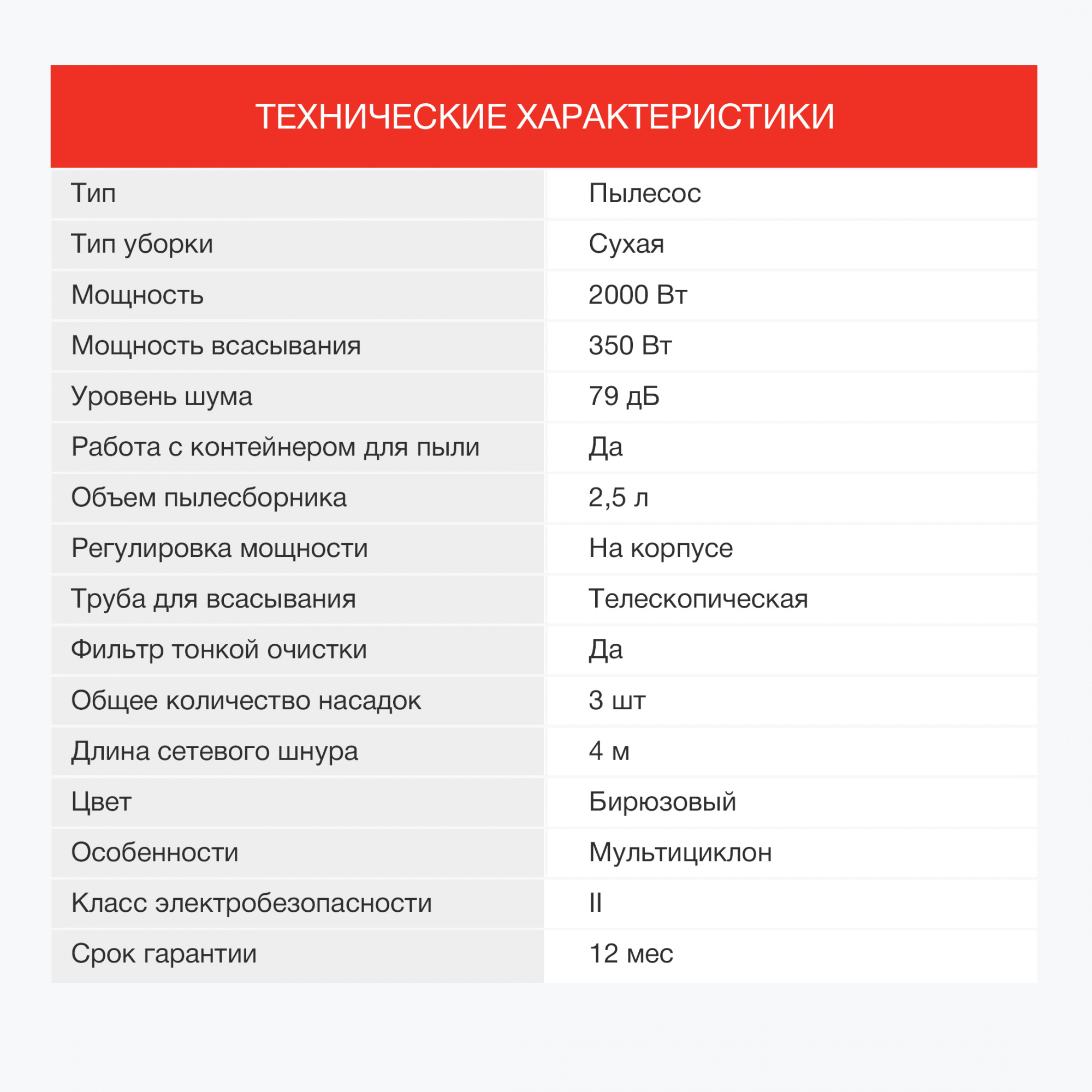Пылесос Starwind SCV5630, превью предыдущего фото