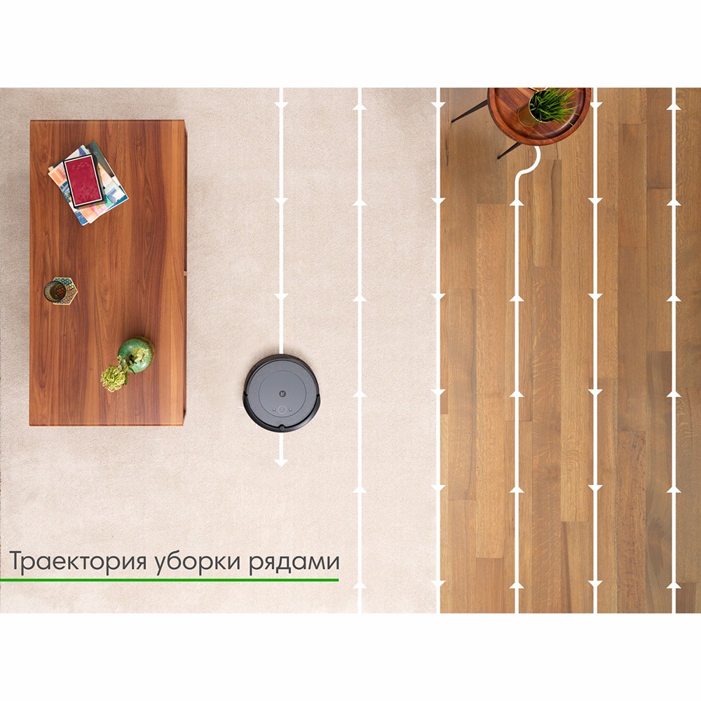 Робот-пылесос iRobot Roomba i3, фото 9