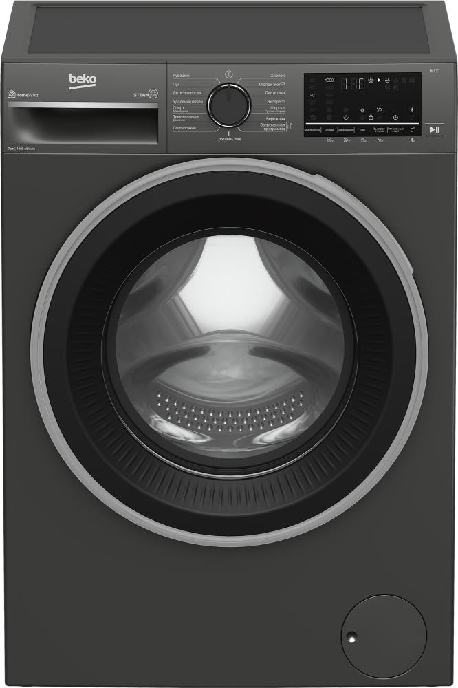Стиральная машина BEKO B3WFR572AB, фото 3