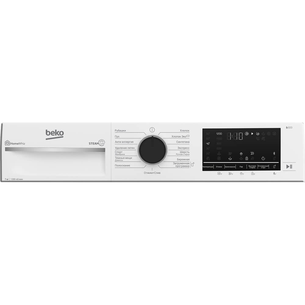 Стиральная машина Beko B3WFR572WB, фото 5