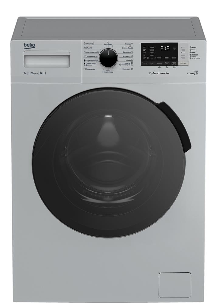 Стиральная машина BEKO RSPE78612S, превью предыдущего фото