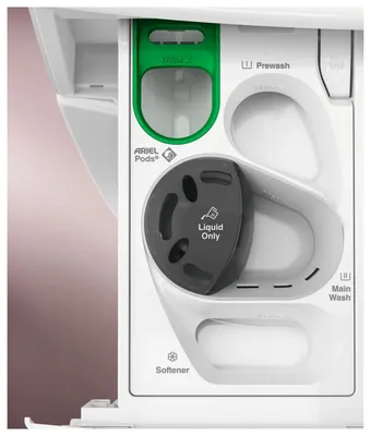 Стиральная машина Electrolux EW8F249PSC, фото 3