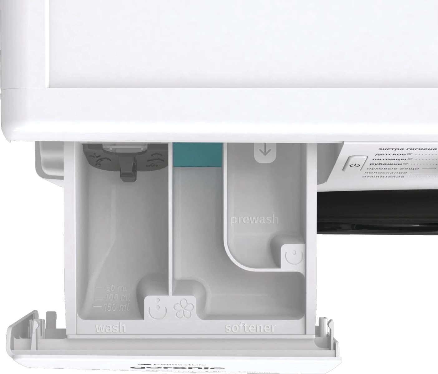 Стиральная машина Gorenje WPNEI82SBSWIFI/C, фото 12
