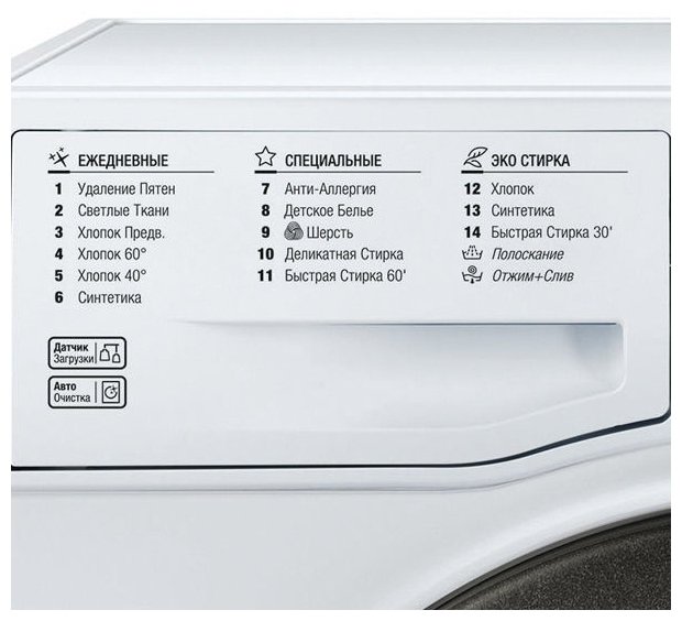 Стиральная машина Hotpoint/Ariston VMUL 501 B, фото 2