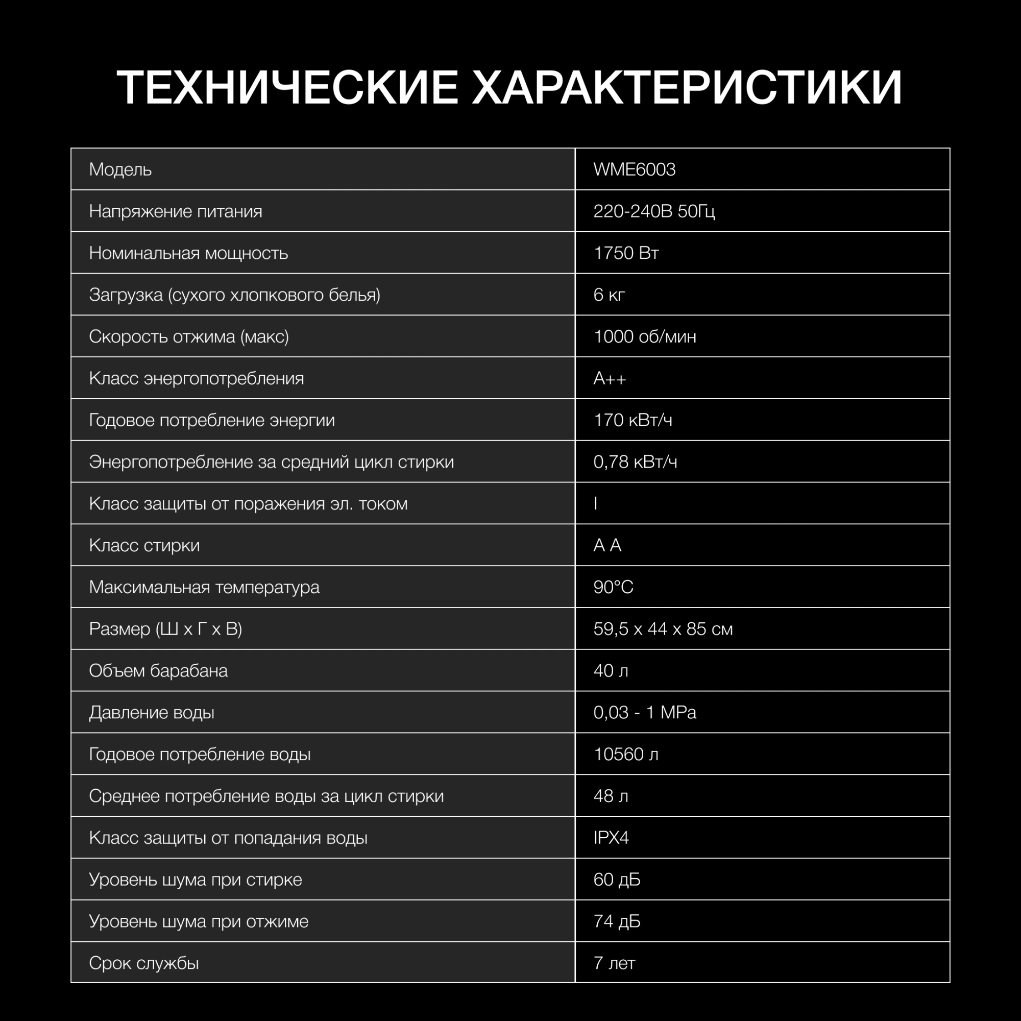 Стиральная машина Hyundai WME6003, превью предыдущего фото