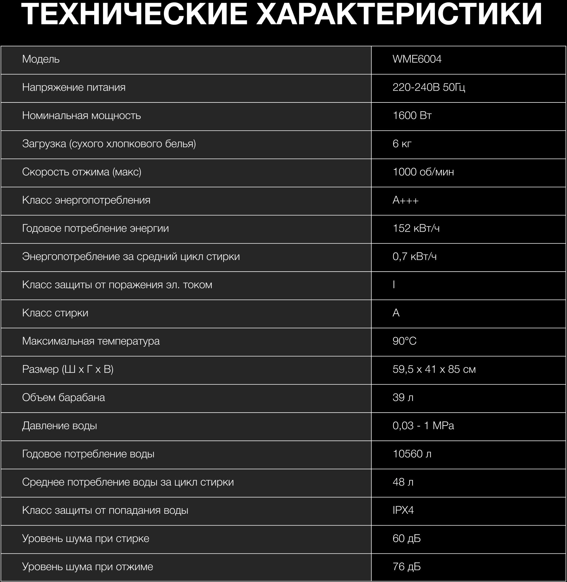 Стиральная машина Hyundai WME6004, превью предыдущего фото