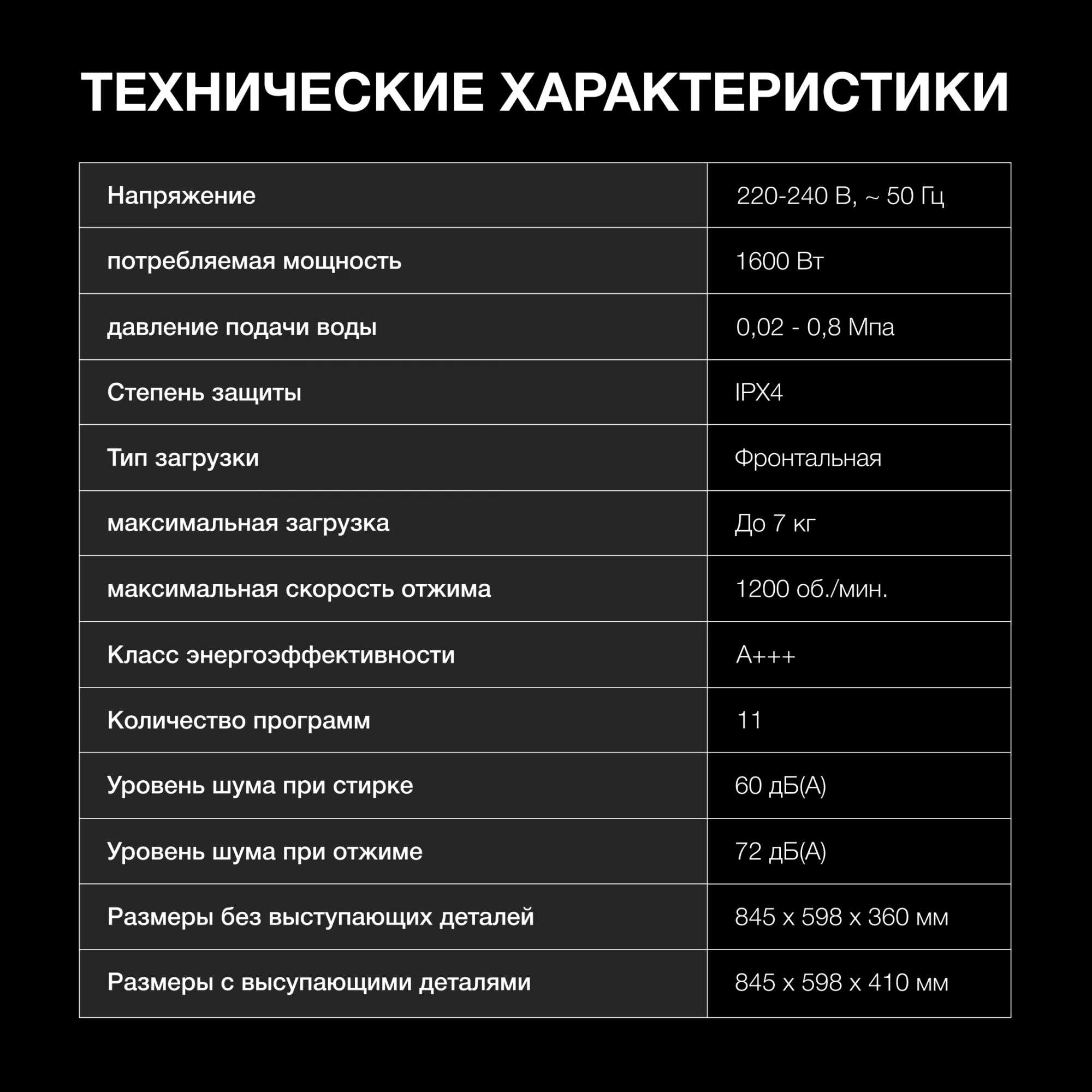 Стиральная машина Hyundai WME7215, превью предыдущего фото