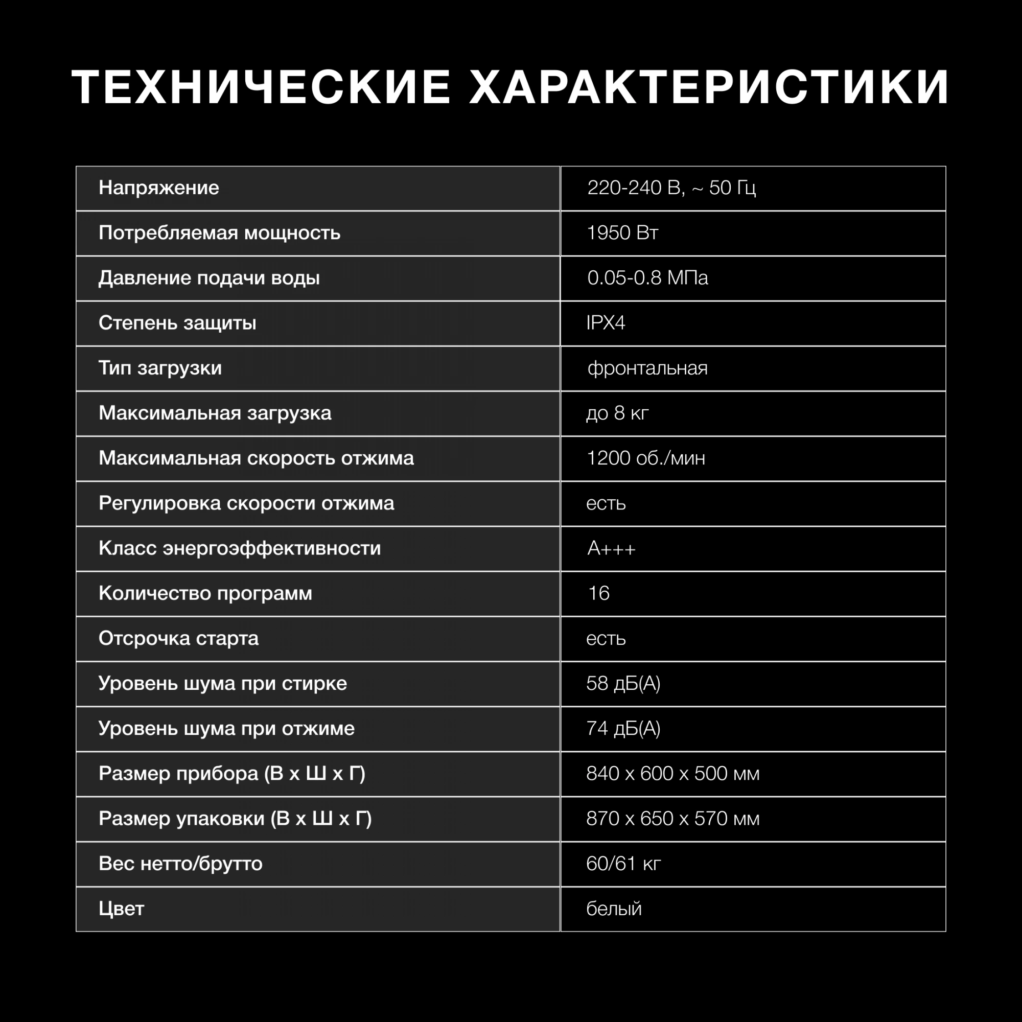 Стиральная машина Hyundai WME8203, фото 10