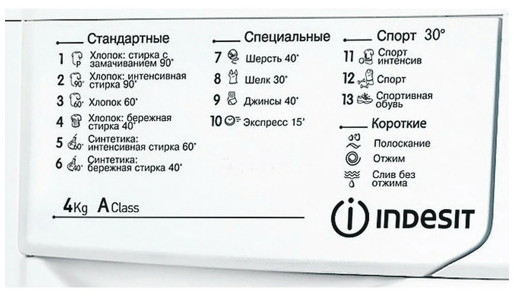 Стиральная машина Indesit IWUB 4085, фото 3