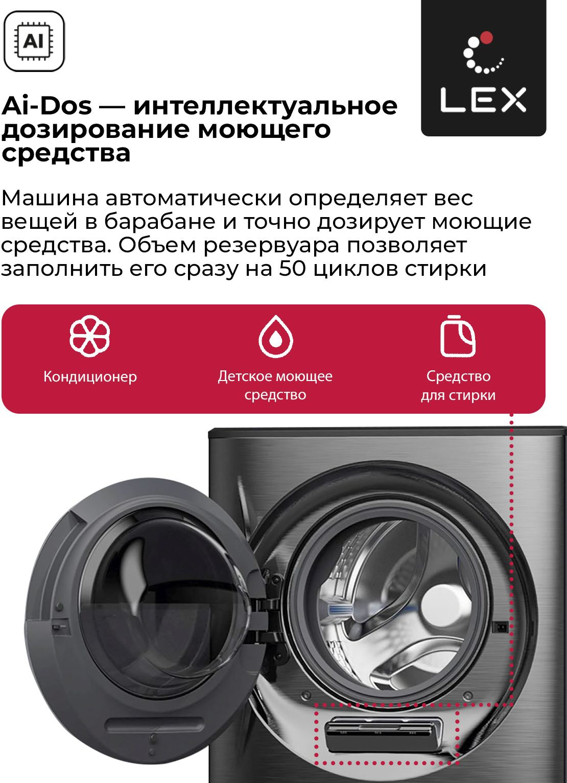 Стиральная машина Lex LWM10714LuxIDD, фото 7