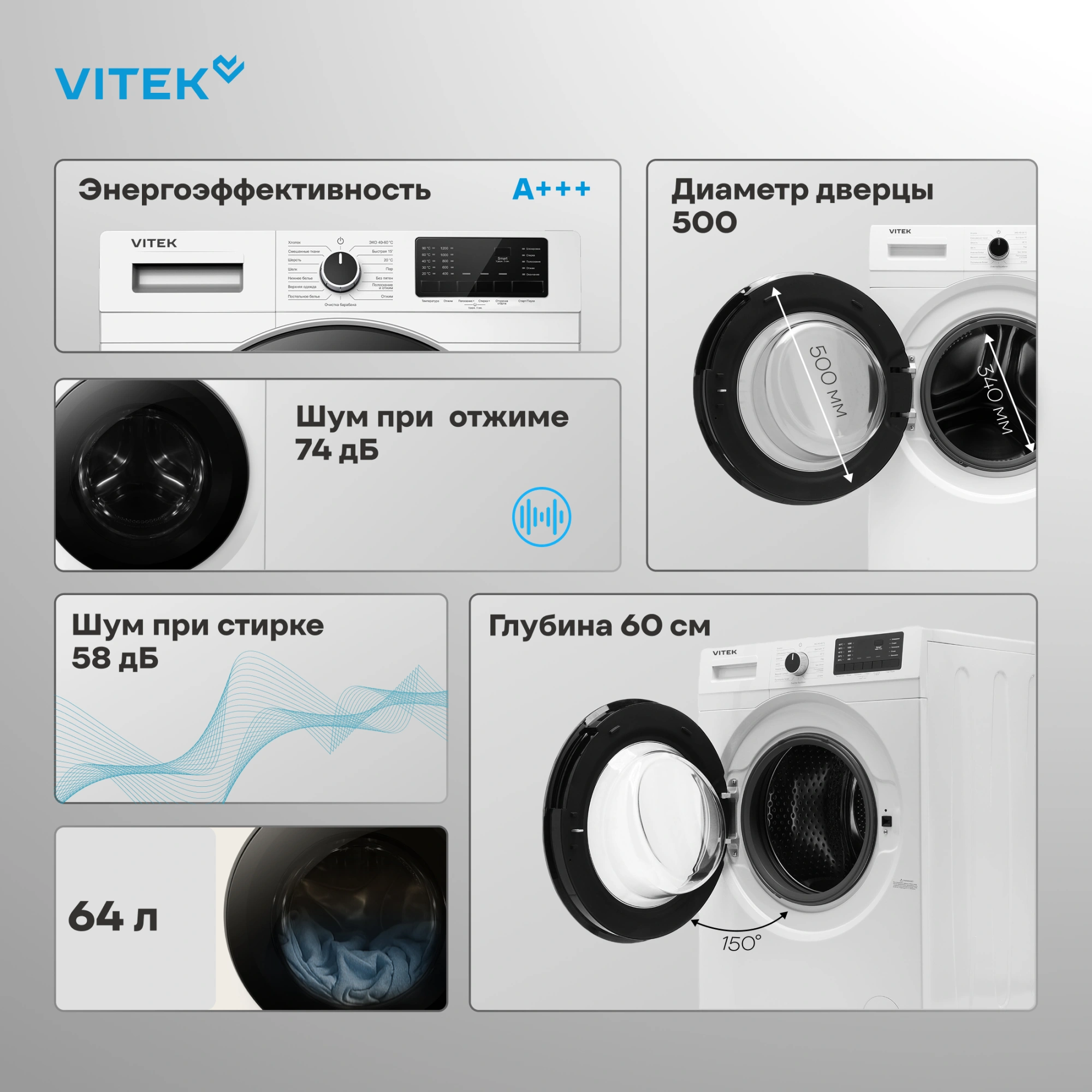 Стиральная машина Vitek VT-WFE9201, фото 19