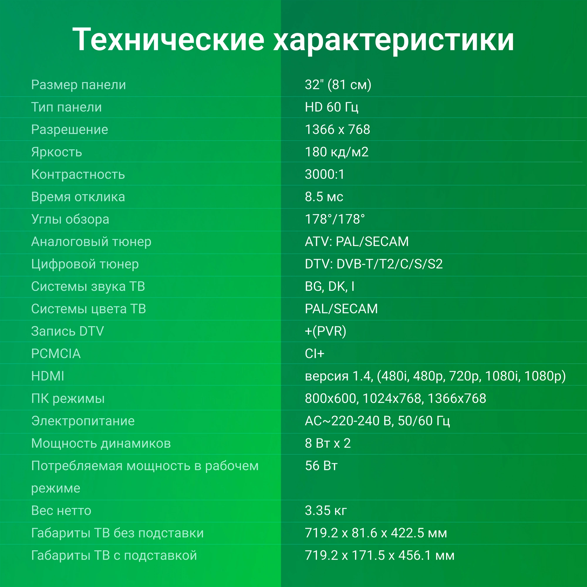Телевизор Digma DM-LED32SBB32, превью предыдущего фото