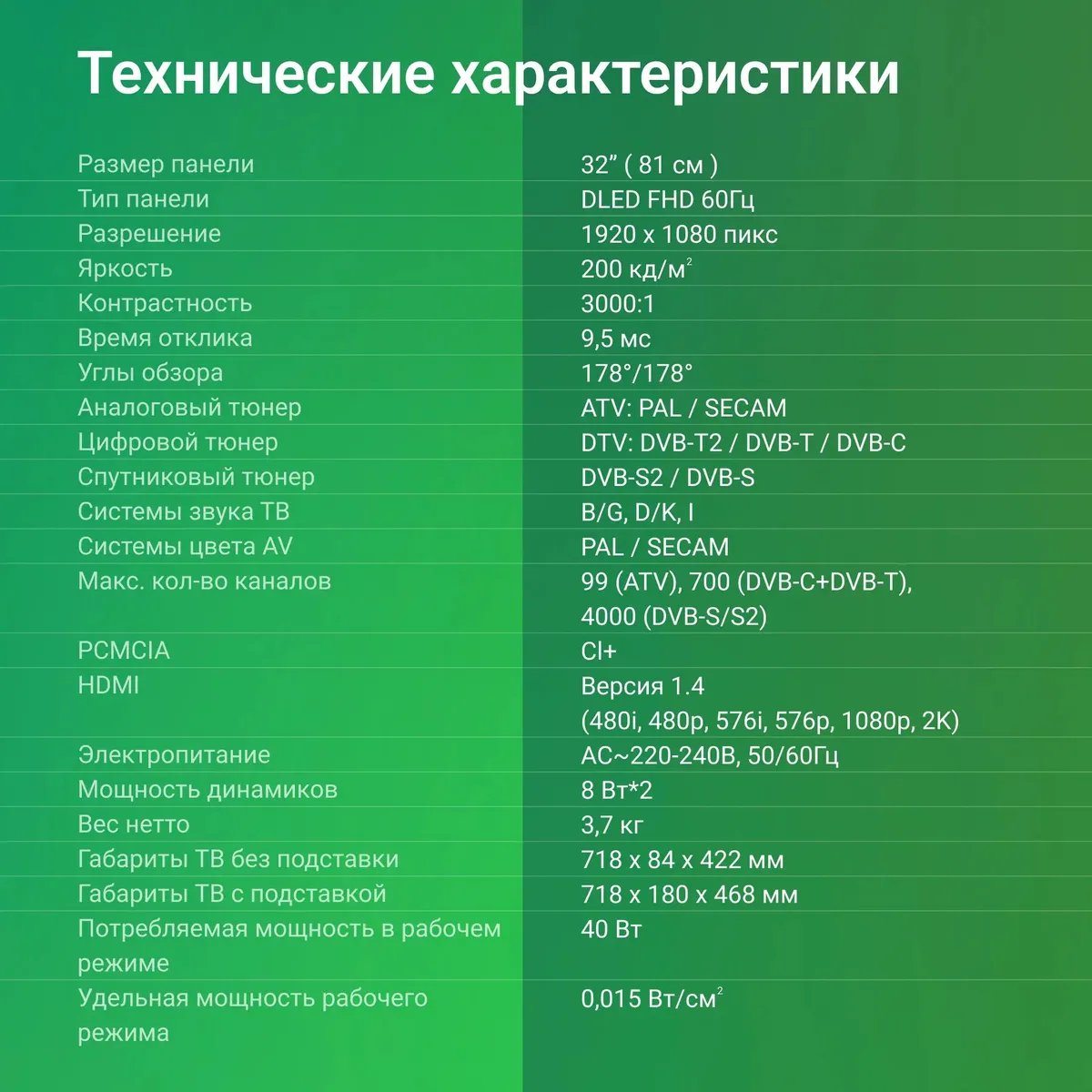Телевизор Digma DM-LED32SBB36, превью предыдущего фото