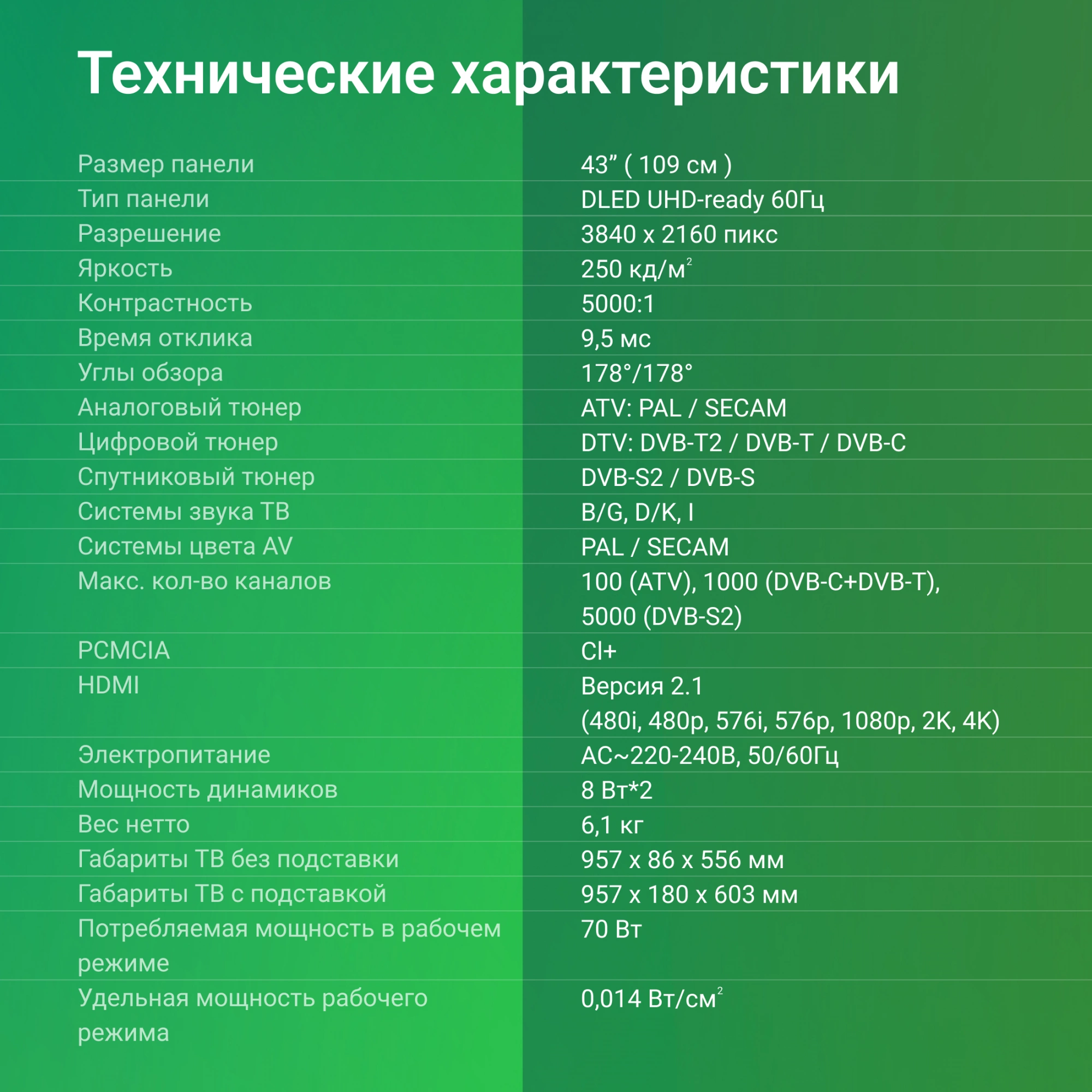 Телевизор Digma DM-LED43UBB40, превью предыдущего фото