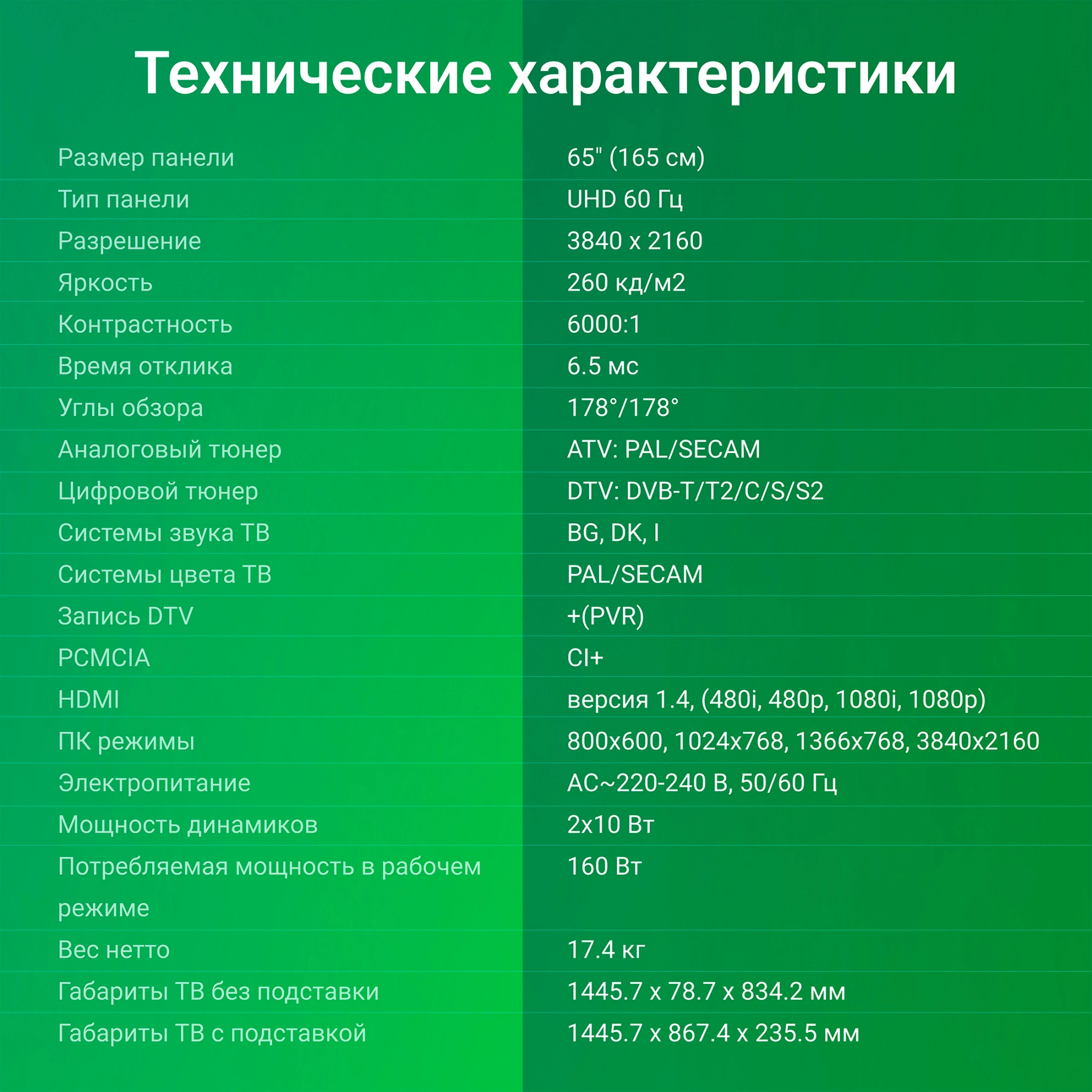 Телевизор Digma DM-LED65UBB33, фото 8