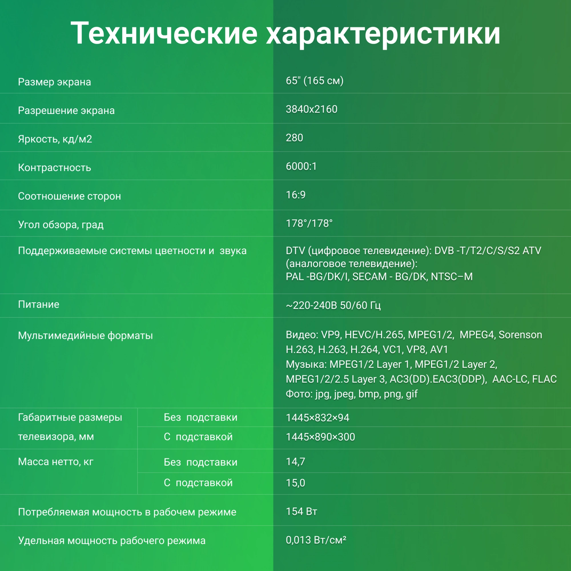 Телевизор Digma DM-LED65UBB41, фото 9