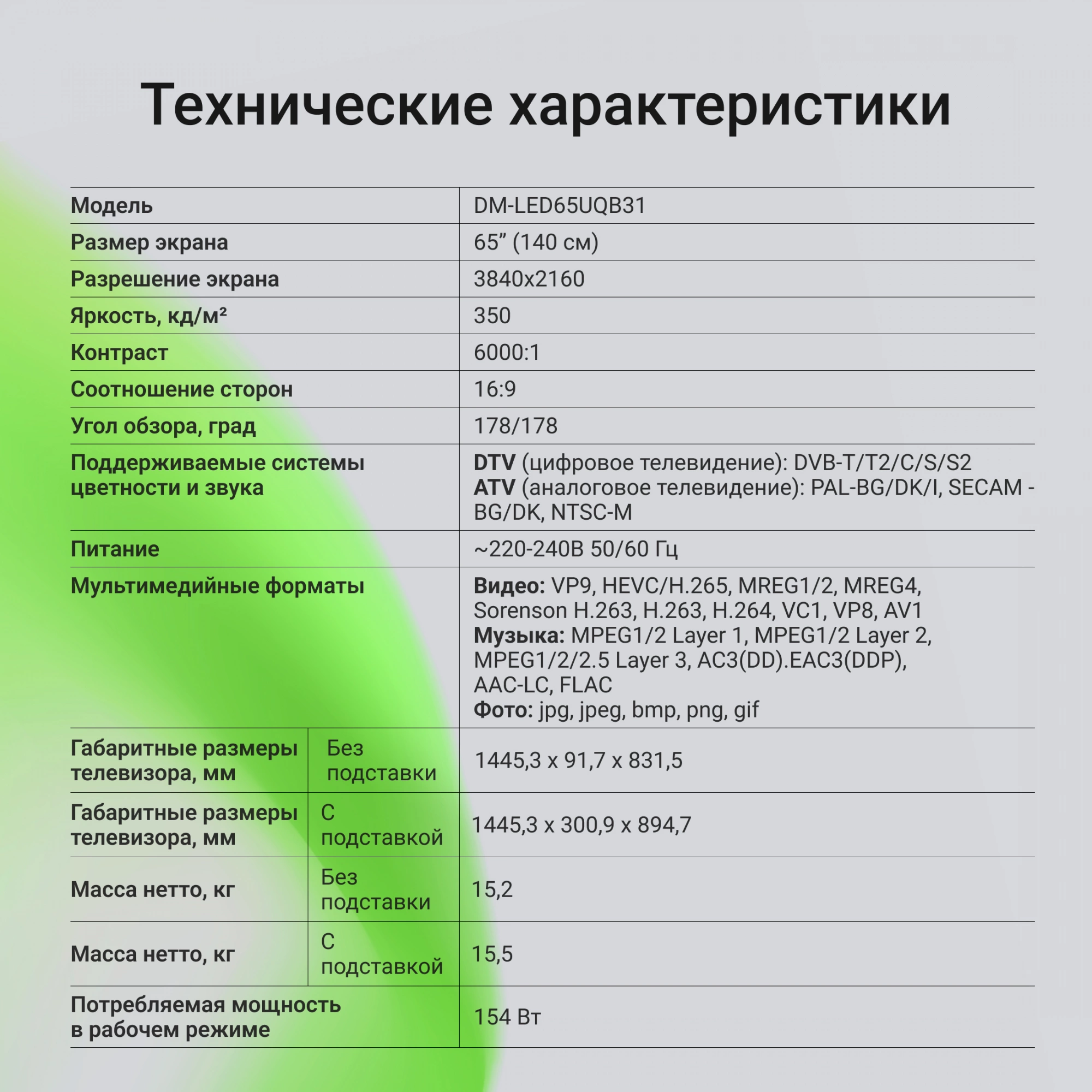 Телевизор Digma DM-LED65UQB31, фото 8