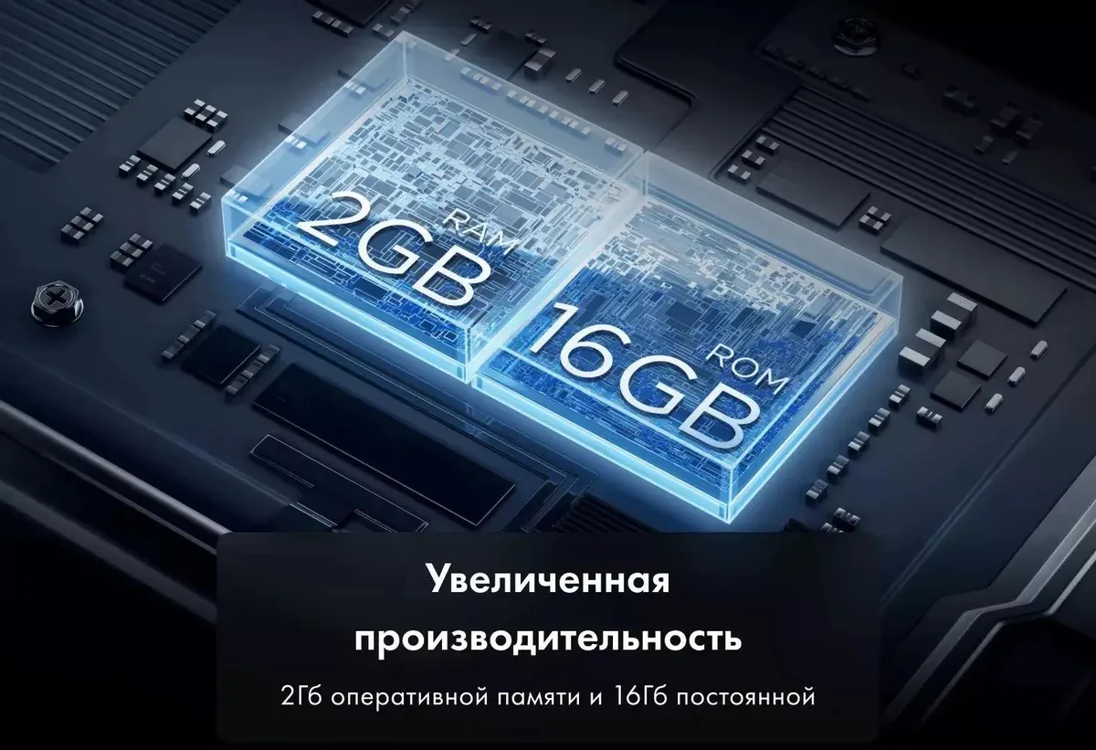 Телевизор HAIER 65 Smart TV S2, фото 6