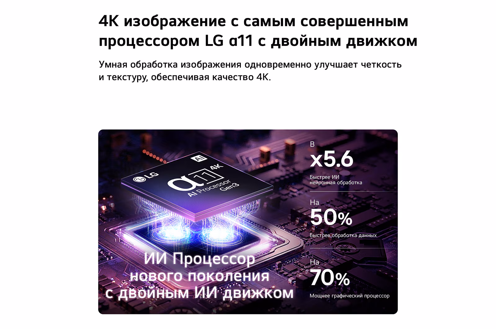 Телевизор LG OLED55C6RLA, фото 16