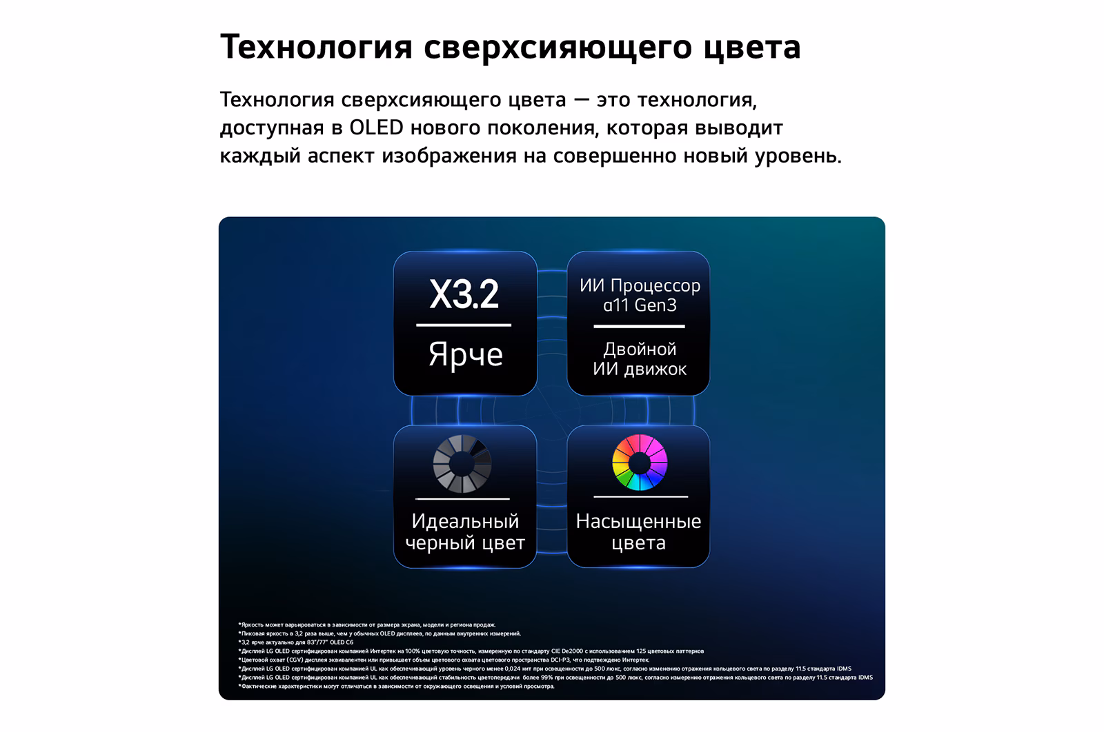 Телевизор LG OLED77C6RLA, фото 15