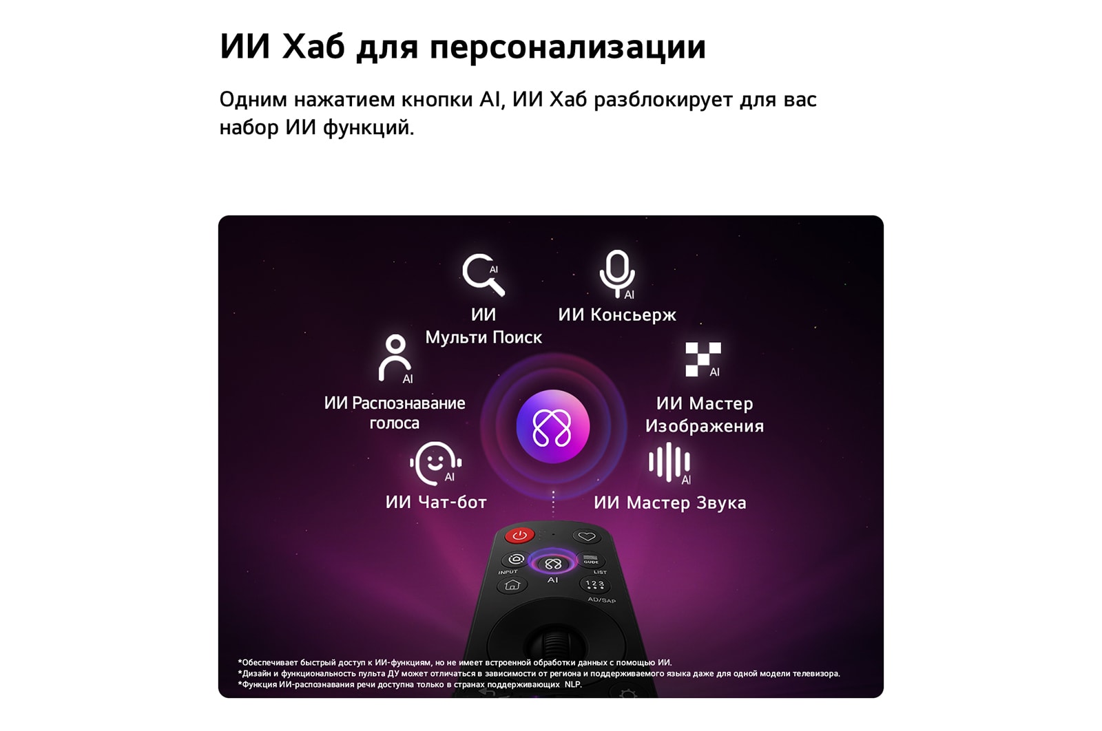 Телевизор LG OLED77C6RLA, фото 20