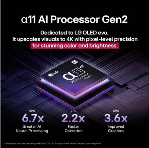 Телевизор LG OLED83M59LA, фото 7