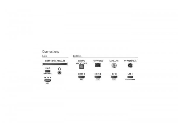 Телевизор Philips 50PUS8507/60, фото 5