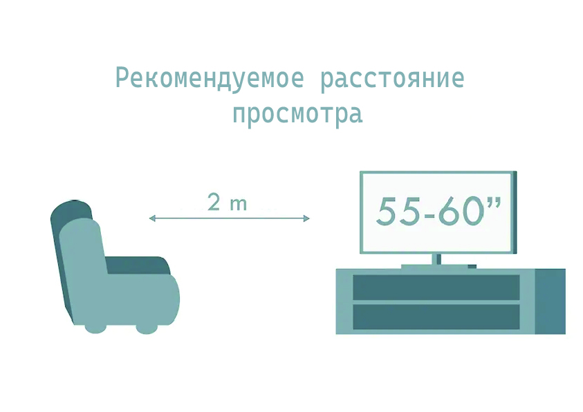 Телевизор Philips 55OLED819, фото 8