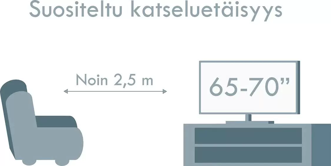 Телевизор Philips 65OLED819, превью предыдущего фото