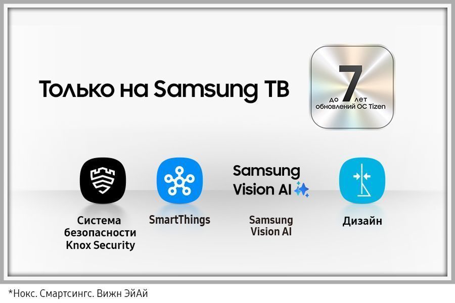 Телевизор Samsung QE55QN90FAUXRU, превью предыдущего фото
