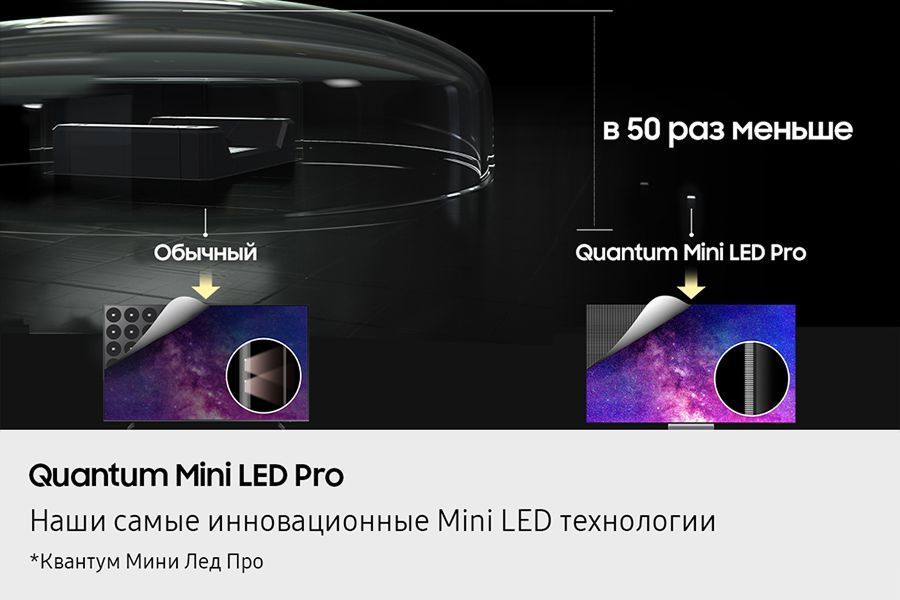 Телевизор Samsung QE98QN90F, фото 12