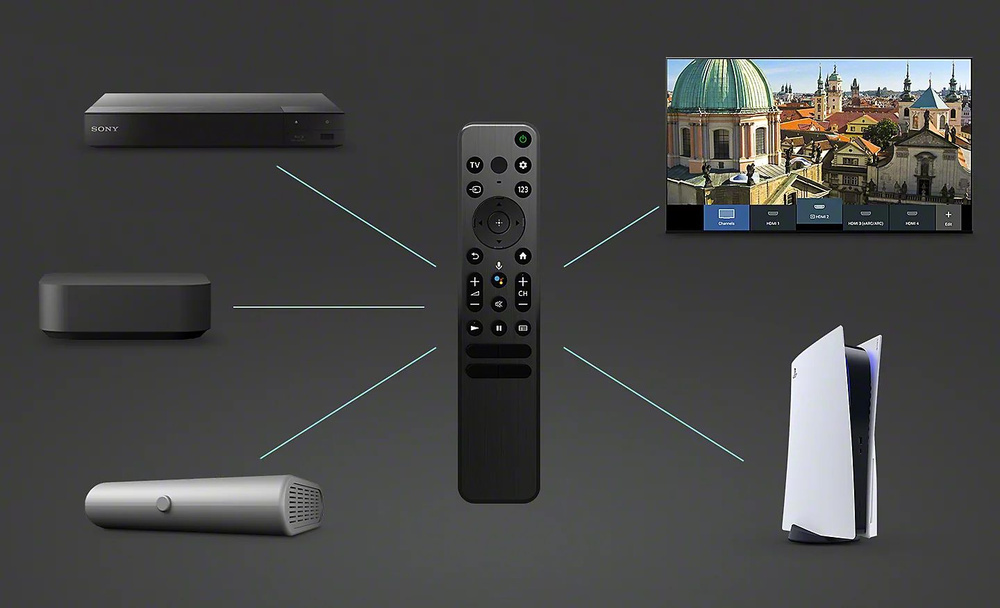 Телевизор Sony K-50S35B EU, превью предыдущего фото