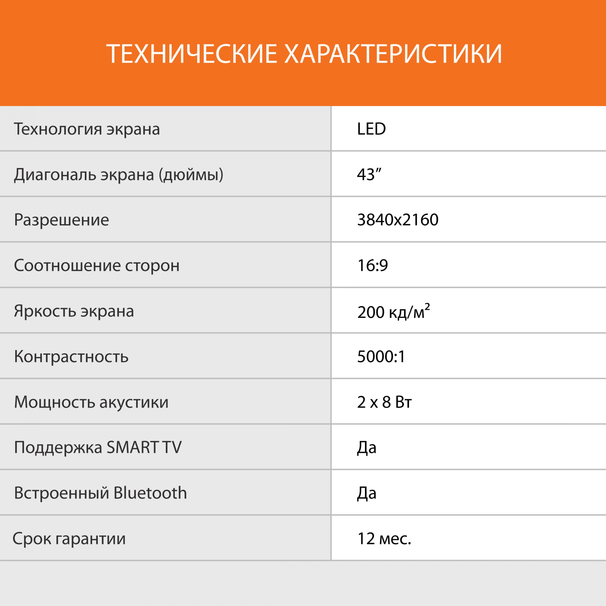 Телевизор SUNWIND SUN-LED43XU400, превью предыдущего фото