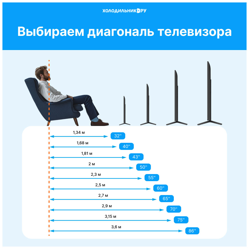 Телевизор TCL 75C8K, превью предыдущего фото