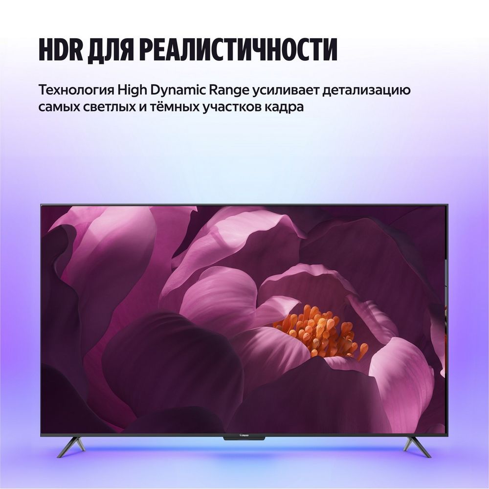 Телевизор Яндекс YNDX-00080B, фото 6