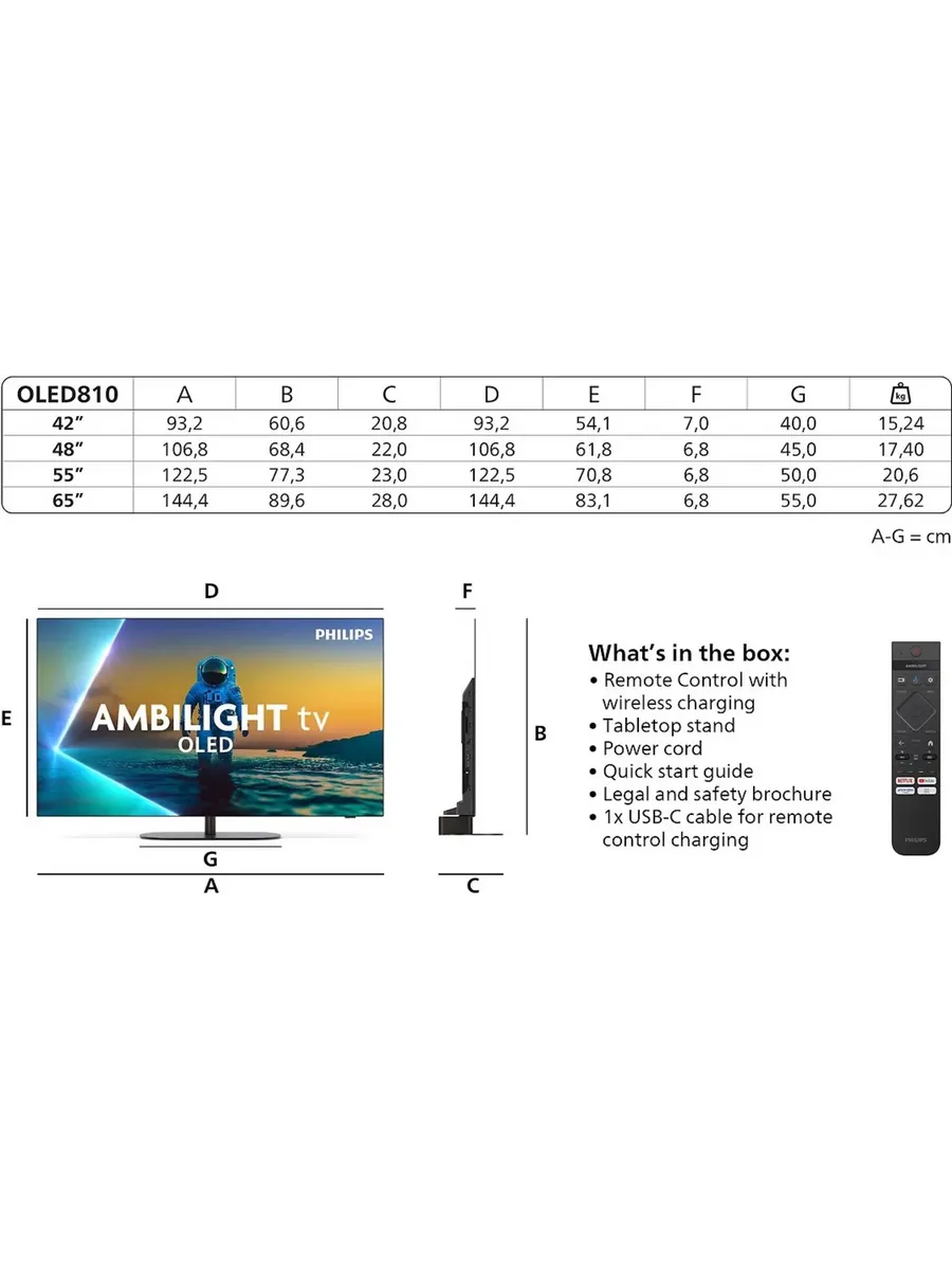 Телевизор Philips 65OLED820, фото 3