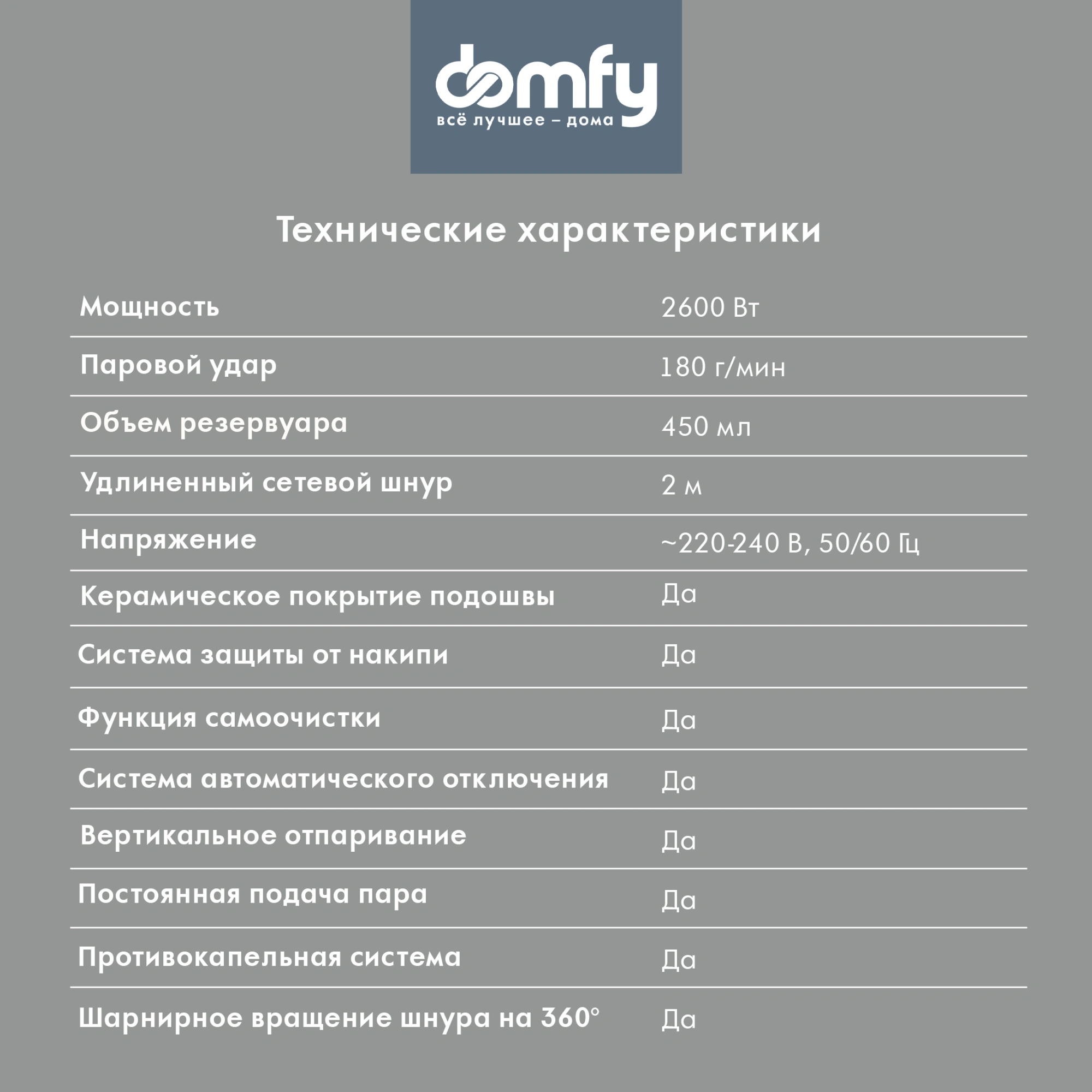 Утюг Domfy DSC-EI606, фото 15