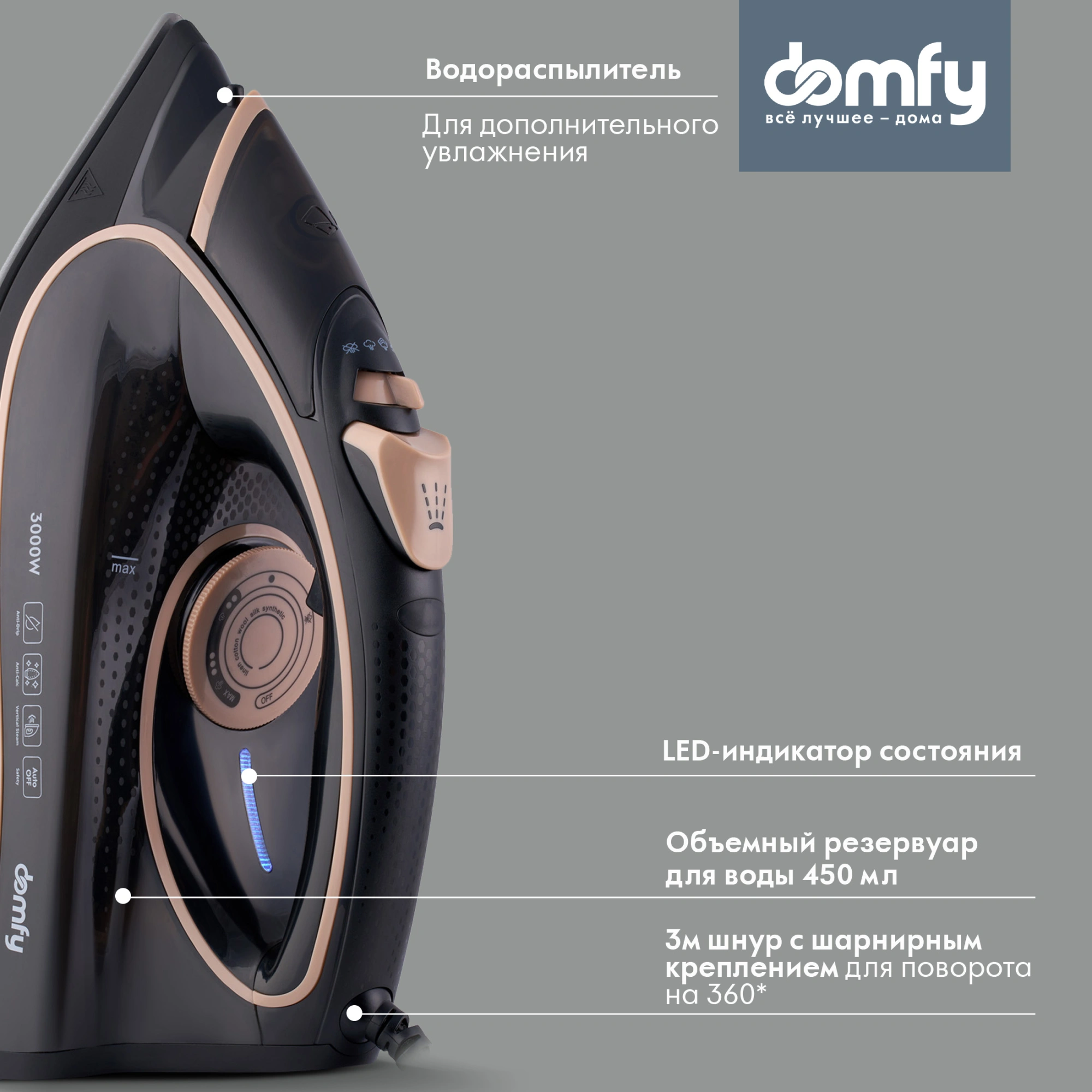 Утюг Domfy DSC-EI901, фото 13