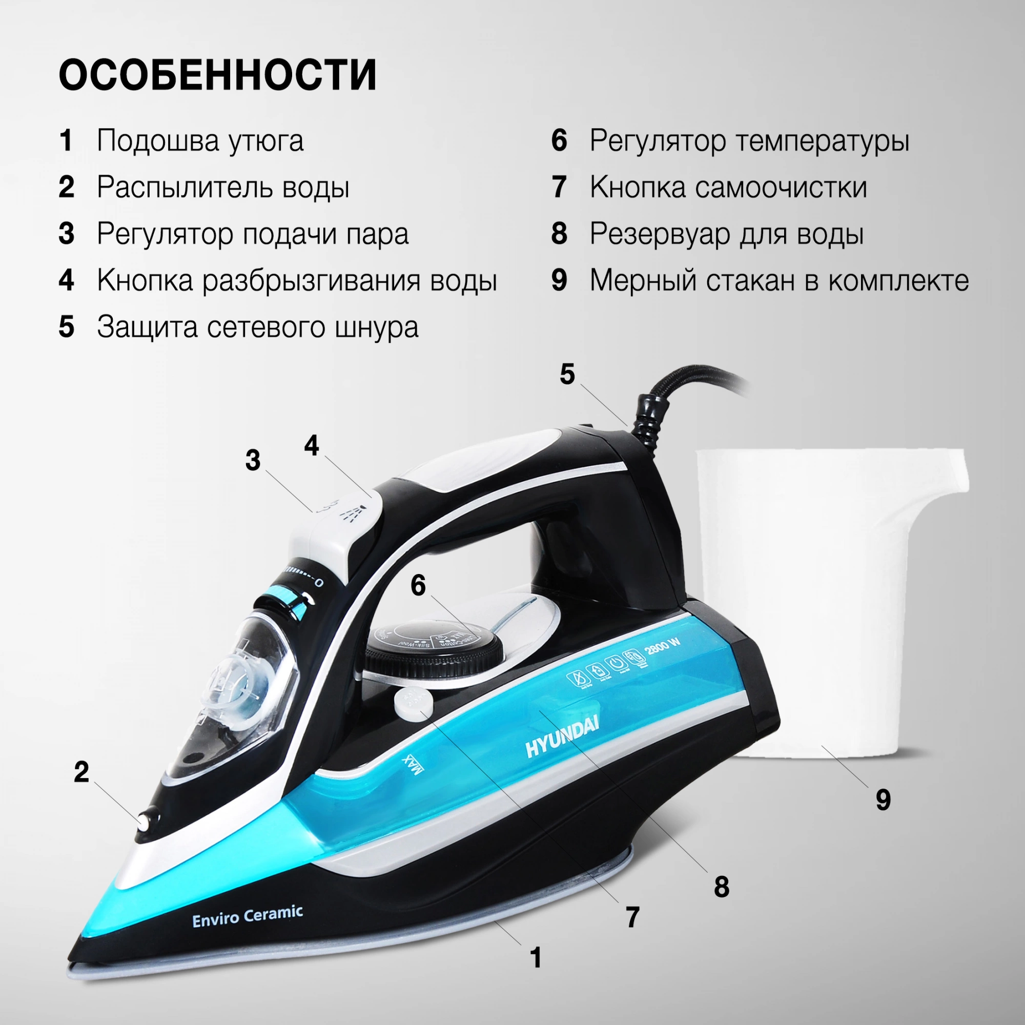 Утюг Hyundai H-SI01336, превью предыдущего фото